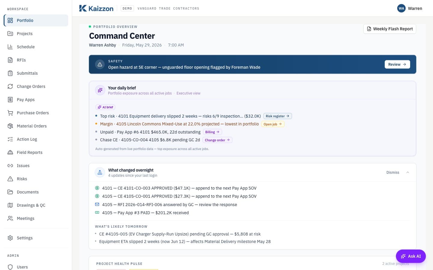 Kaizzon Command Center — a portfolio dashboard with an AI daily brief and a ranked feed of items that need the owner's attention across all active jobs